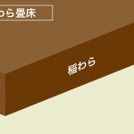 takamori_lineup_pr_inewara