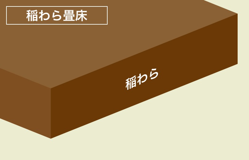takamori_lineup_pr_inewara