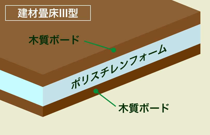 takamori_lineup_pr_kenzai