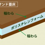 takamori_lineup_pr_warasand